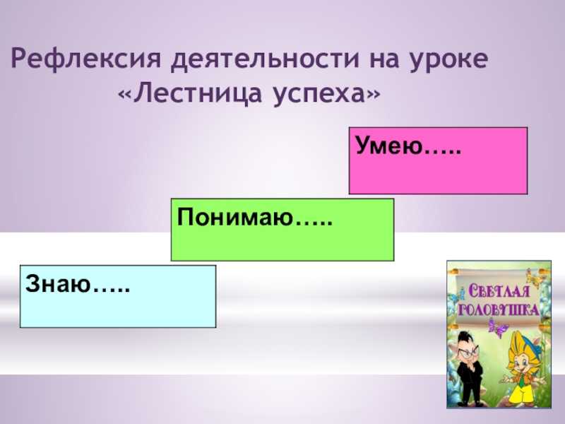 Как филологическая  рефлексия может мотивировать школьников к чтению и пониманию текстов на уроке литературы — педагогический имидж: от идеи к практике