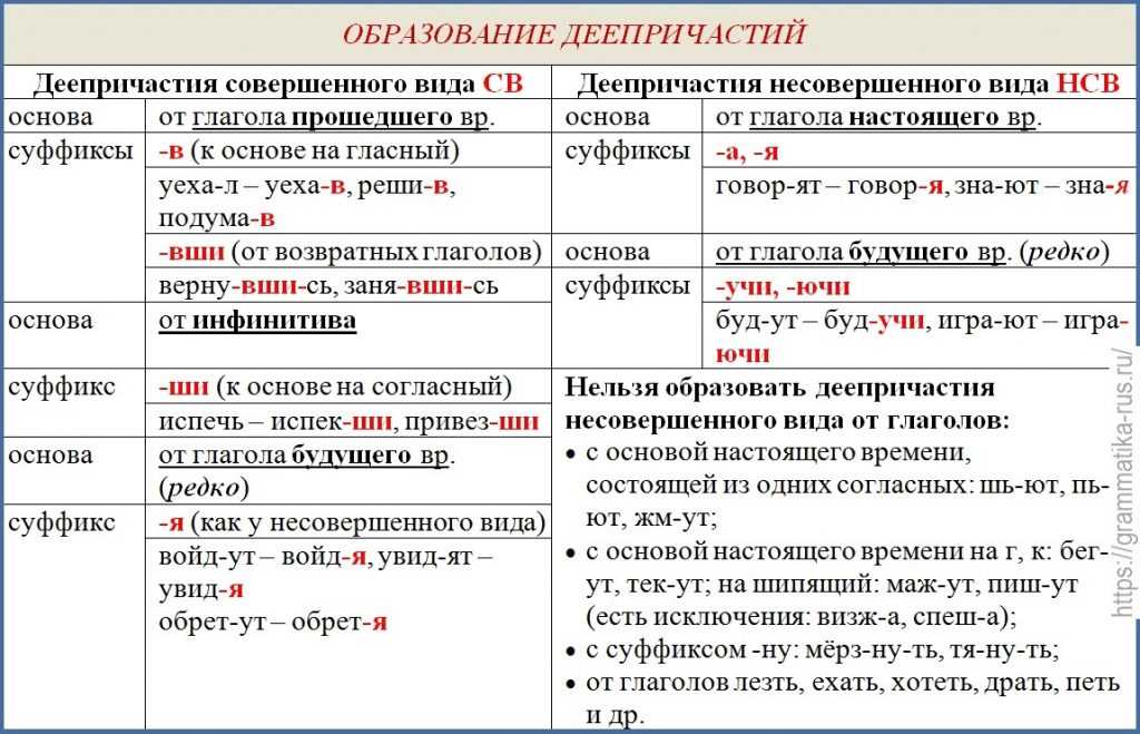 Чёлка и чокнулся - уроки совы филиновны