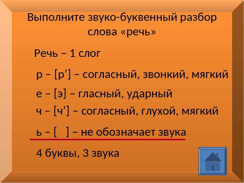 Буква ы : как пишется, как произносится, в каких словах встречается