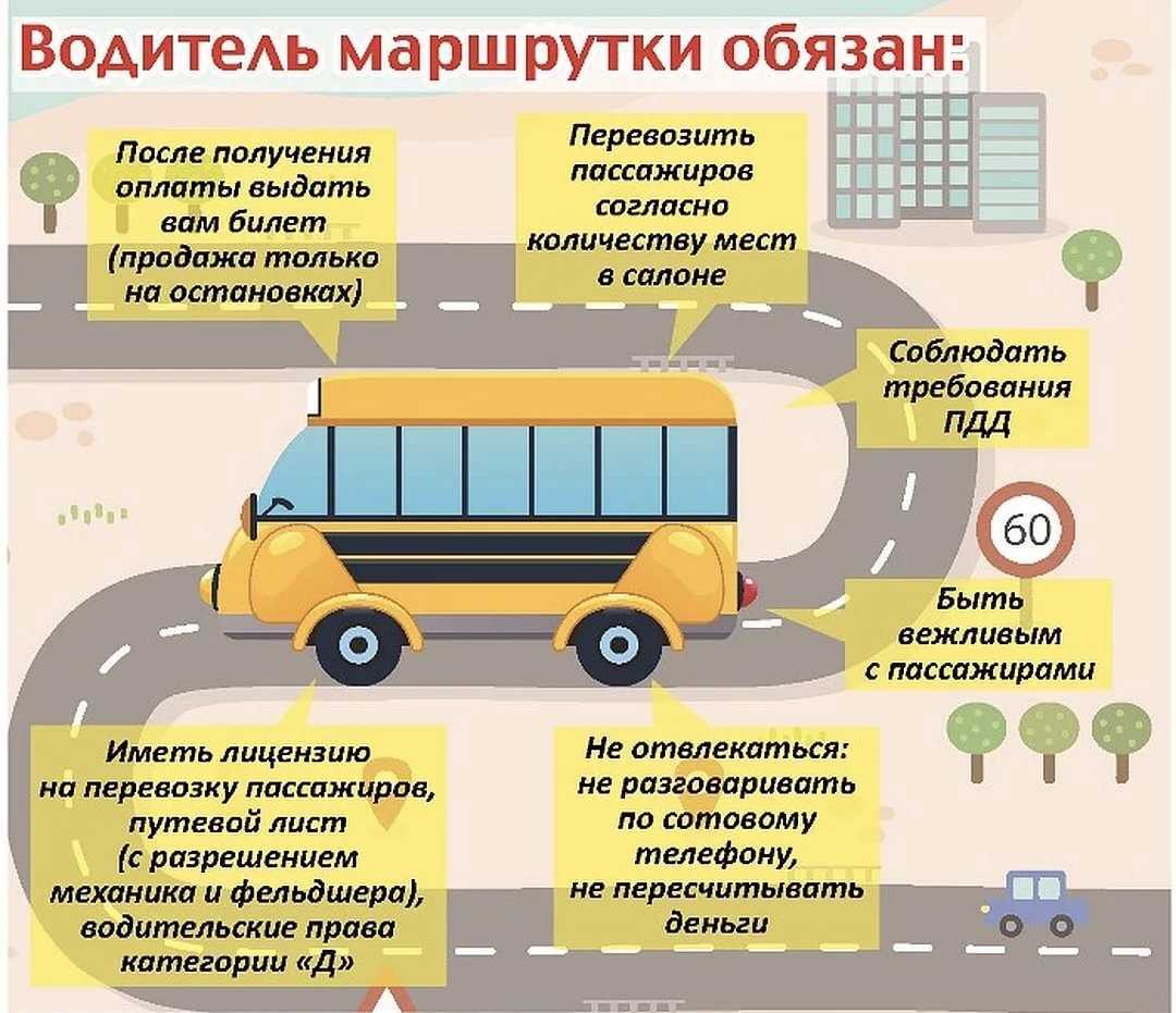 Можно ли на яндекс такси отправить ребенка одного