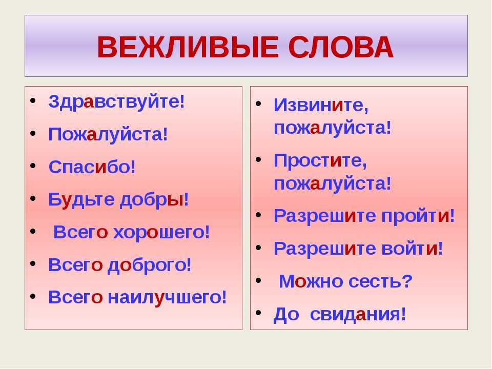 Правила вежливости для детей: учим ребенка вежливости и этикету