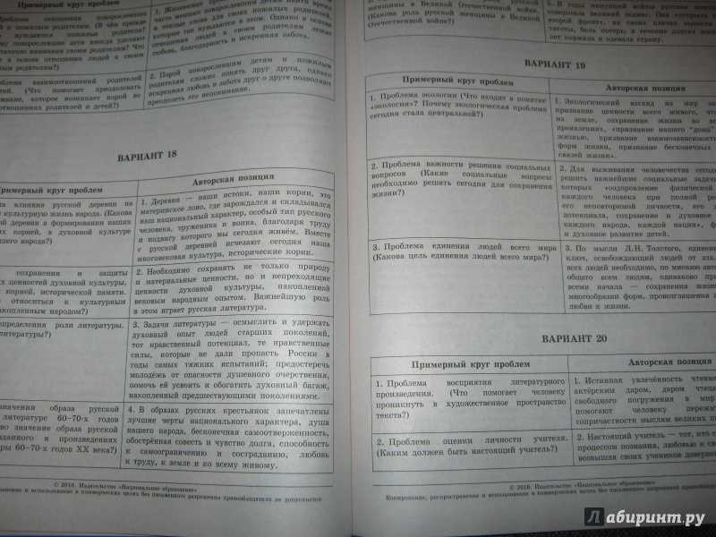 Типичные ошибки егэ по русскому языку