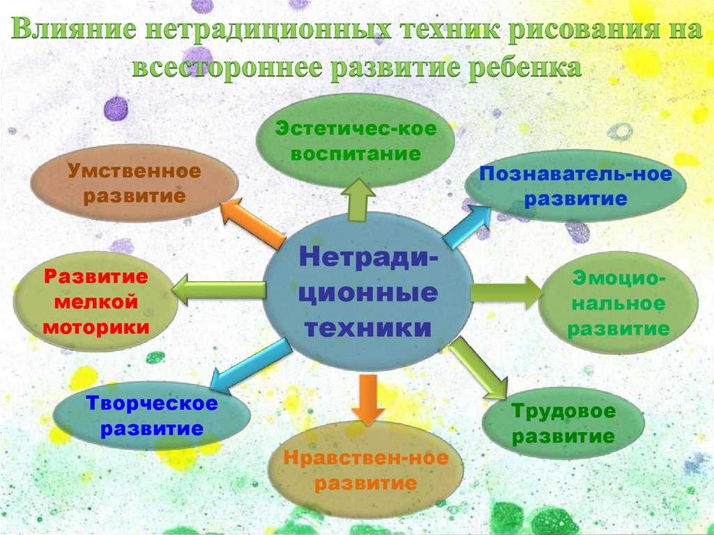Наиболее часто заикание возникает у детей в возрасте от 2 до 5 лет и совпадает с периодом активного развития фразовой речи