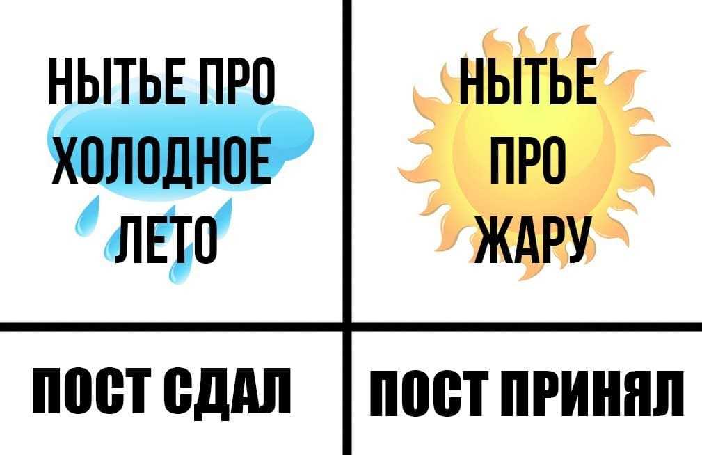 А с каким овощем или фруктом , а может быть и ягодой , вы себя сравниваете) - все о еде