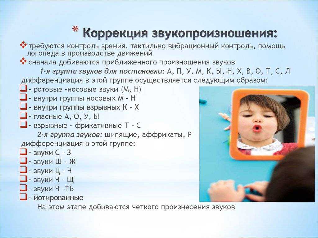 Пути логопедической коррекции дизартрии у детей дошкольного возраста