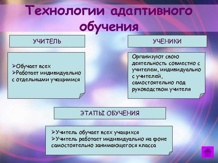 Адаптивная система обучения это