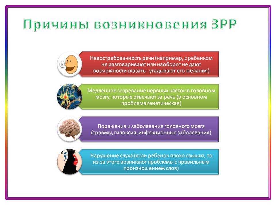 Когда зпр переходит в умственную отсталость