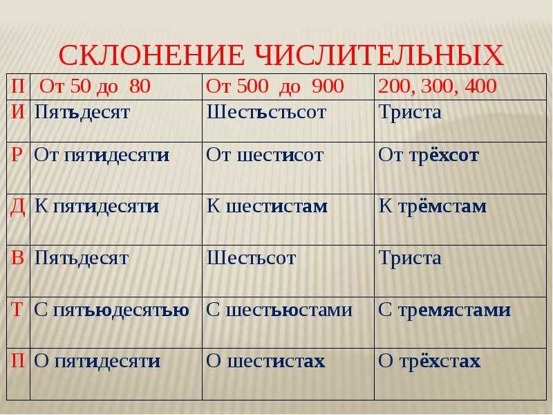 Секреты учителя, как точно сдать устное собеседование