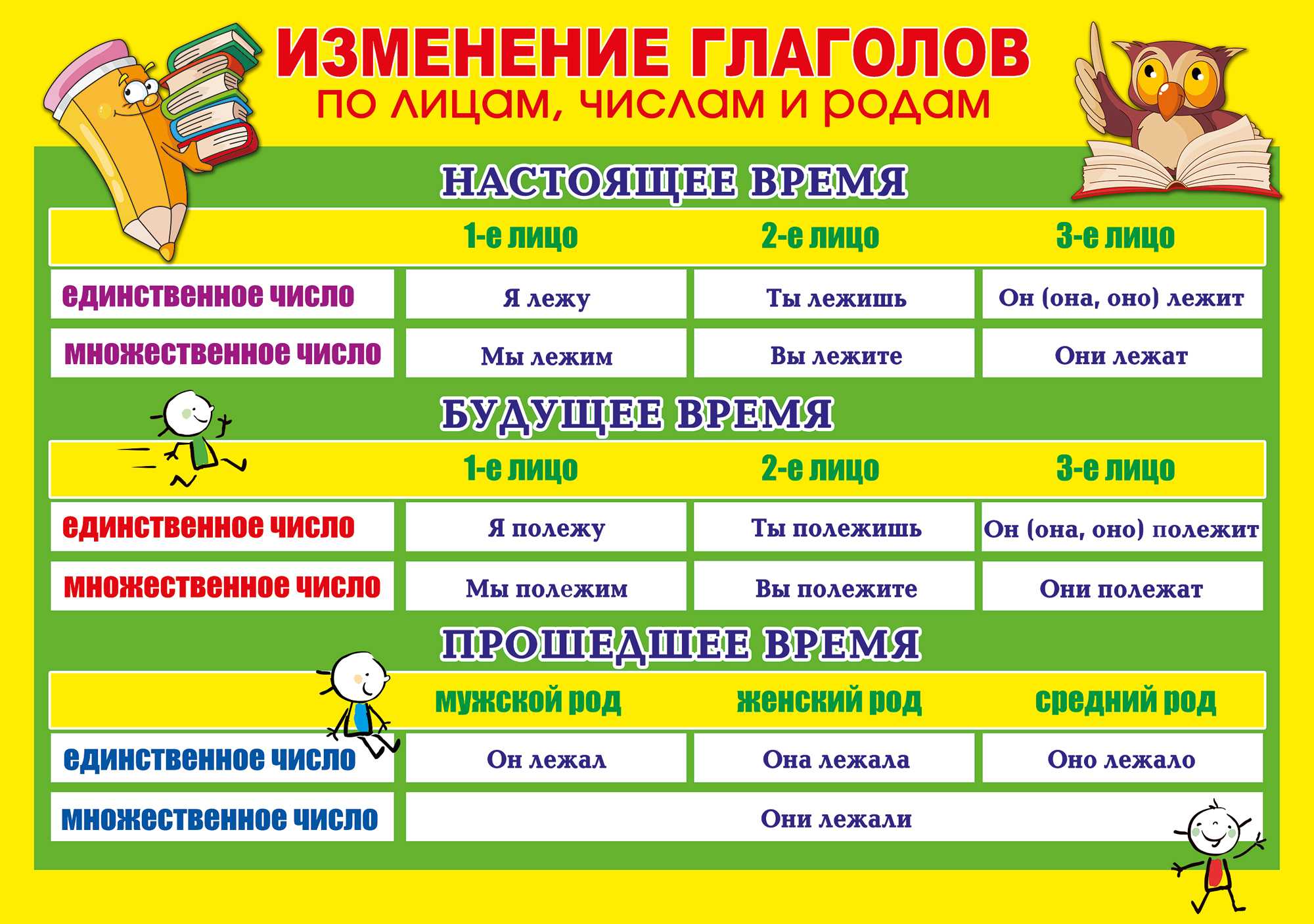 Что такое силикон?