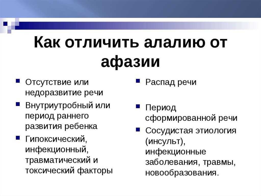 Как отличить алалию от зпр - autizmy-net