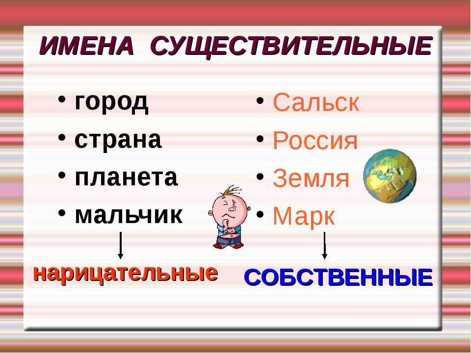 Имена собственные во фразеологизмах - скороговорки