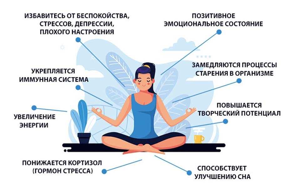 Стресс постоянный: переживания, депрессия и тревога
