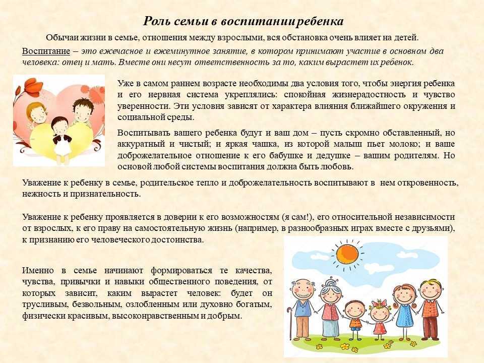 Правила и условия успешного воспитания ребенка в семье