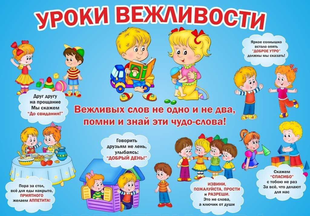 Поведение ребёнка как зеркало поведения родителей