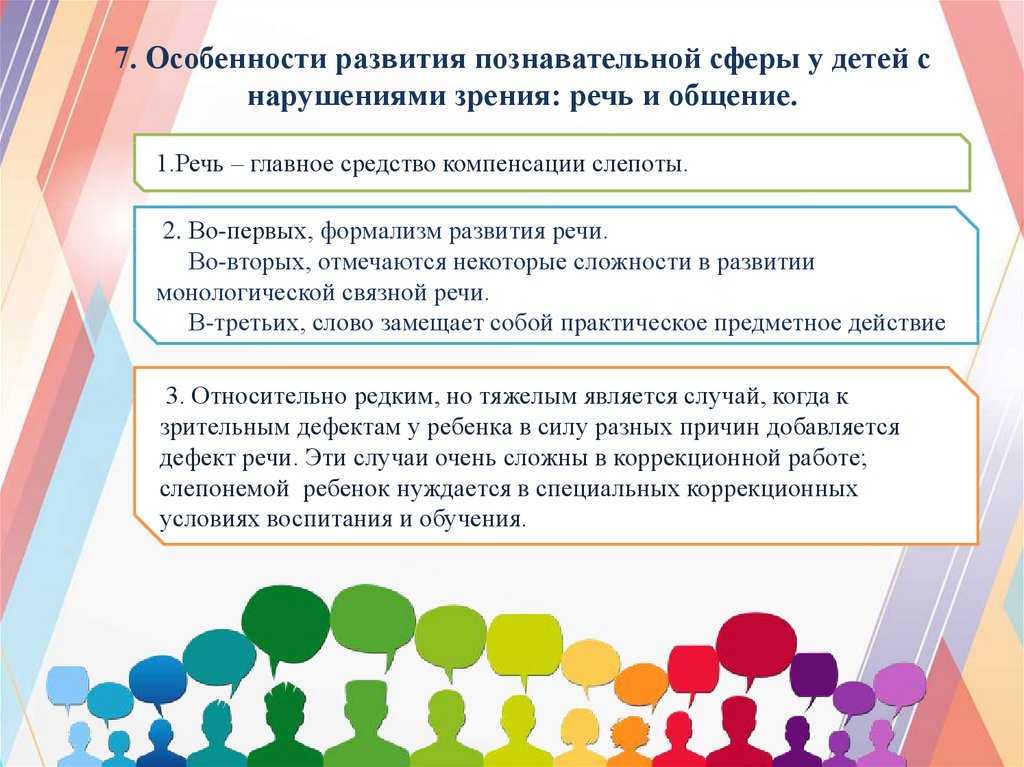 Классификация речевых нарушений