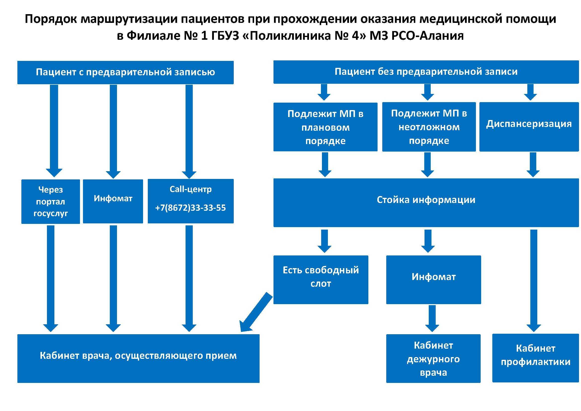 Синдром дефицита внимания и гиперактивности — откуда берутся самые невыносимые хулиганы и что с этим делать