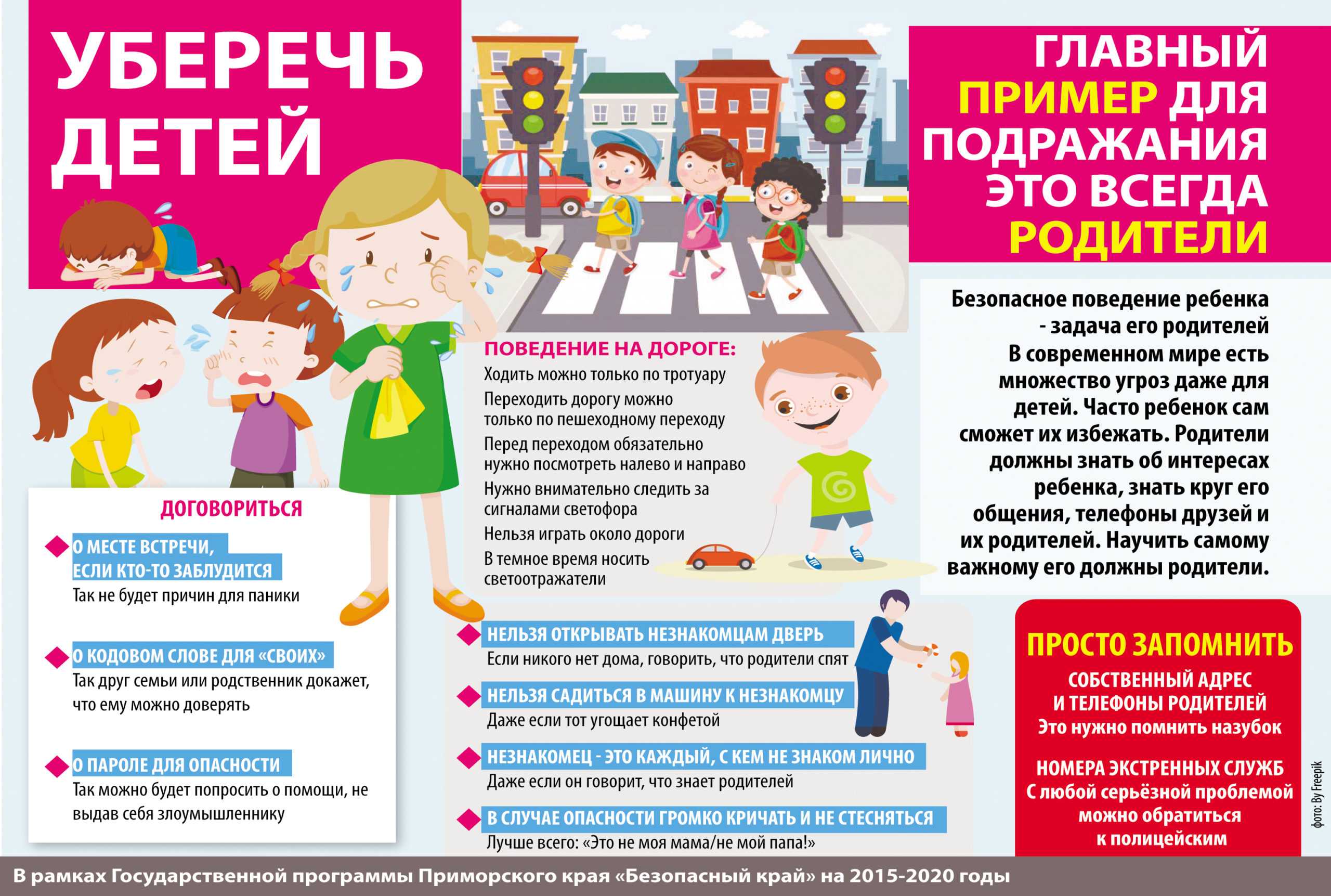 Личное пространство в отношениях – зачем оно нужно и как его сохранить