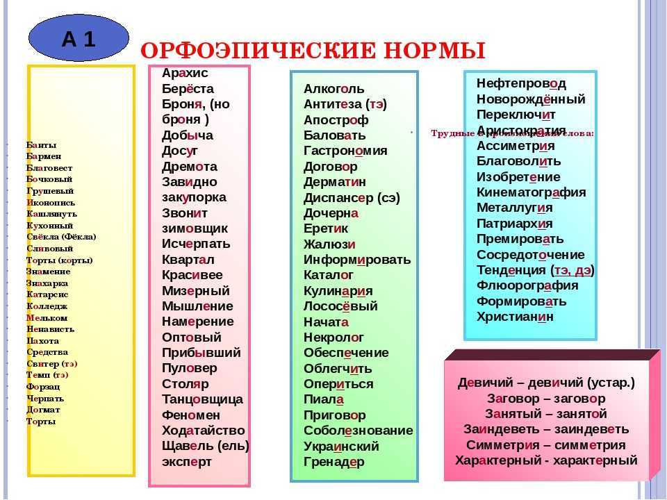 Вследующий или в следующий как пишется слитно или раздельно - портал по русскому языку