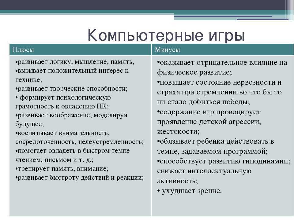 Я и компьютер: плюсы и минусы. статья. информационное обеспечение, программирование. 2014-09-14
