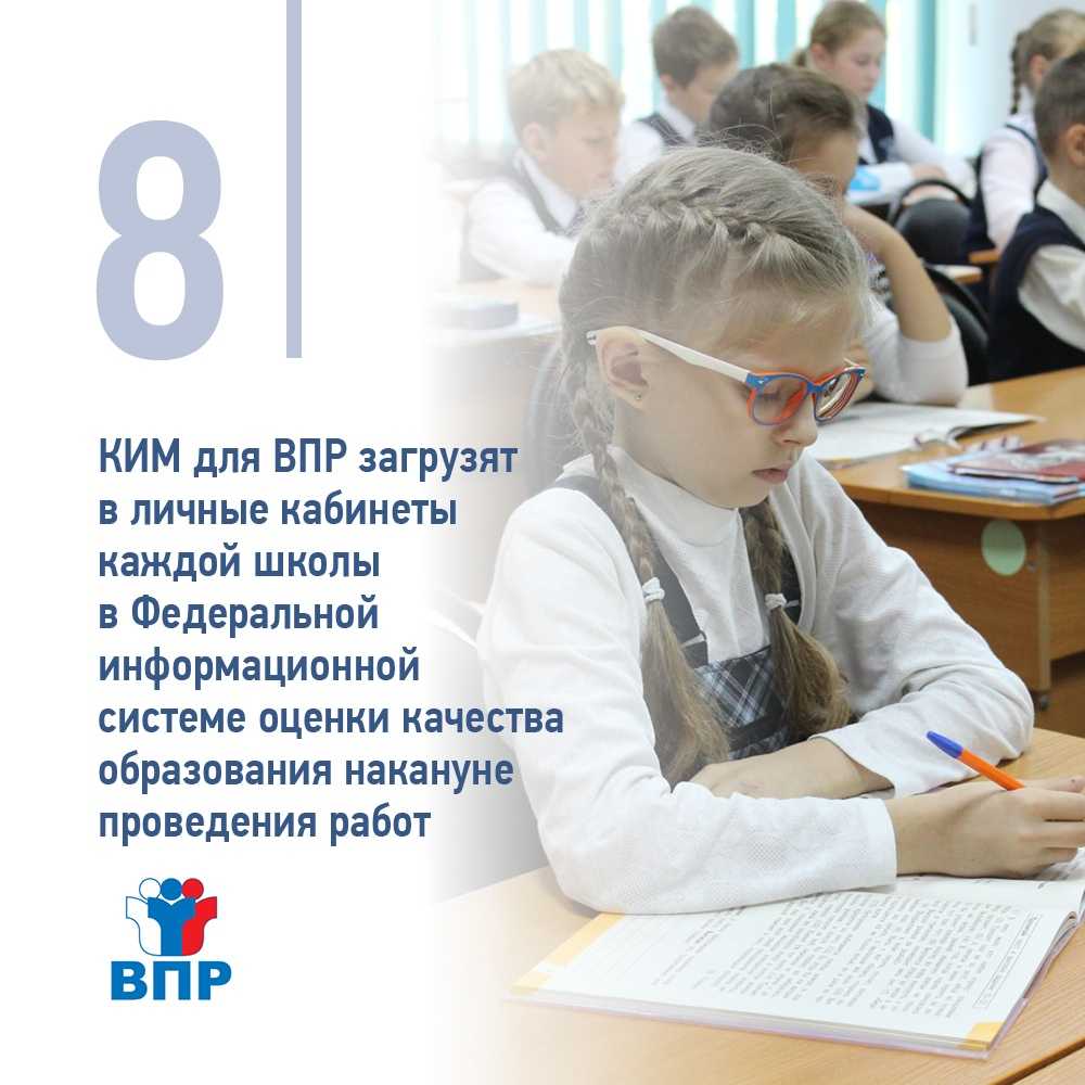 Расписание впр на 2023-2024 учебный год
