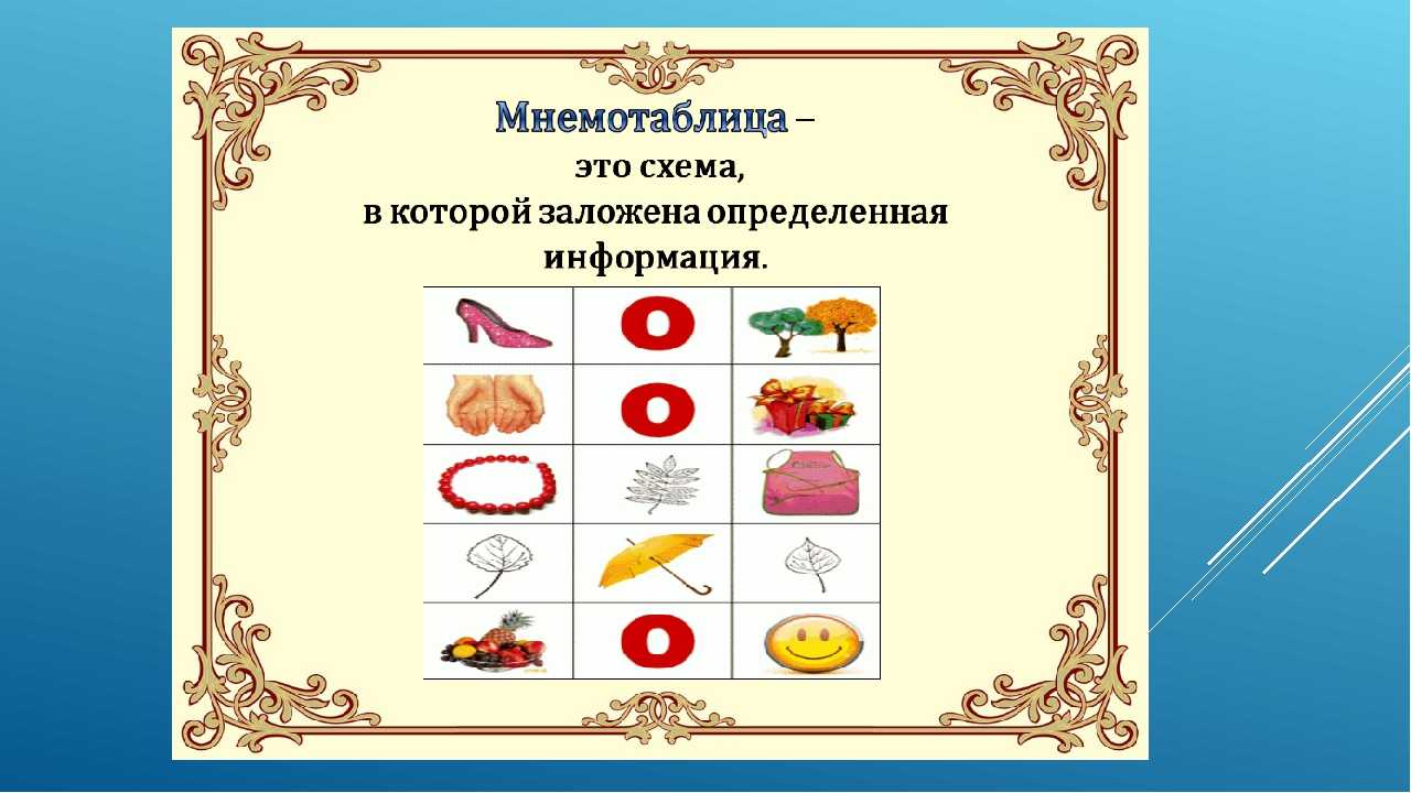 Развитие связной речи средствами мнемотехники детей старшего дошкольного возраста с онр