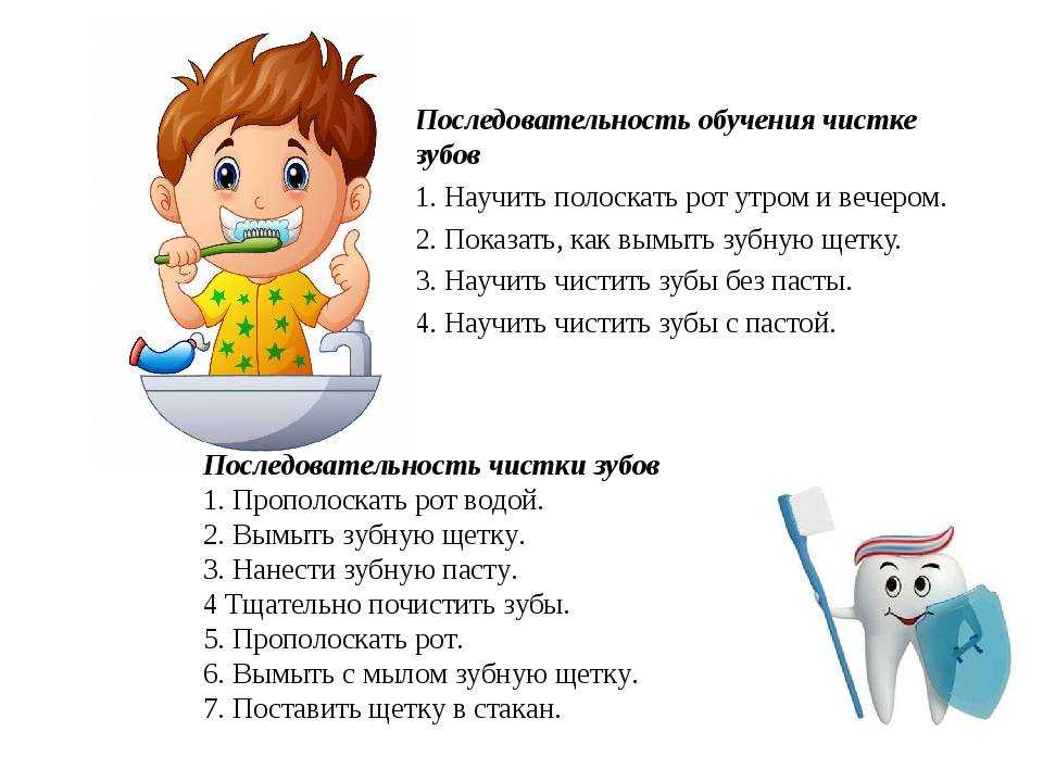 Как заставить ребенка чистить зубы или как уговорить это сделать, что делать если дети не хотят чистить зубки