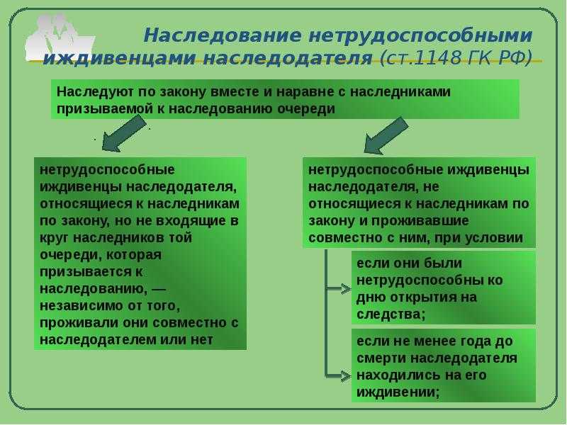 Иждивенец: правильное написание и причины его употребления