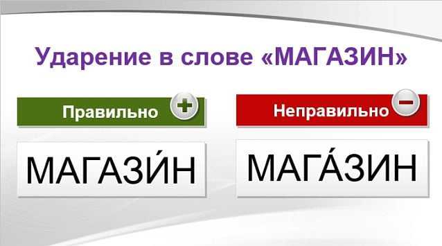 Как правильно говорить в бутиках?