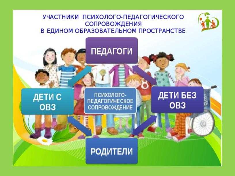 Психолого-педагогическое сопровождение детей с овз в доу – повышение квалификации в ипап
