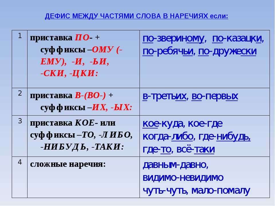 Словосочетание с без толку