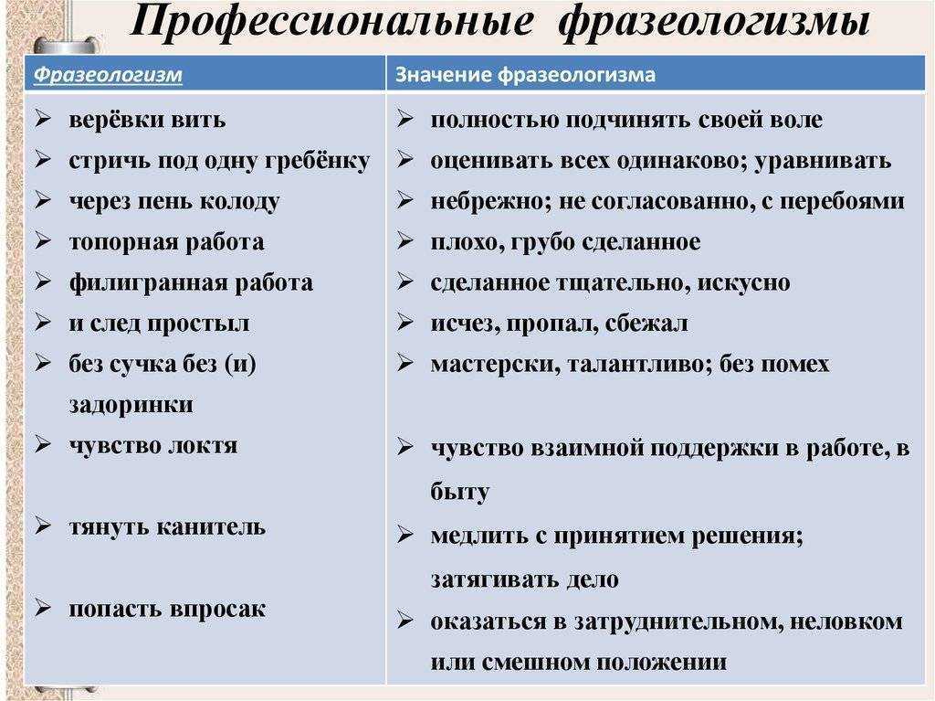 Жду не дождусь: как правильно пишется и разбор типичных ошибок