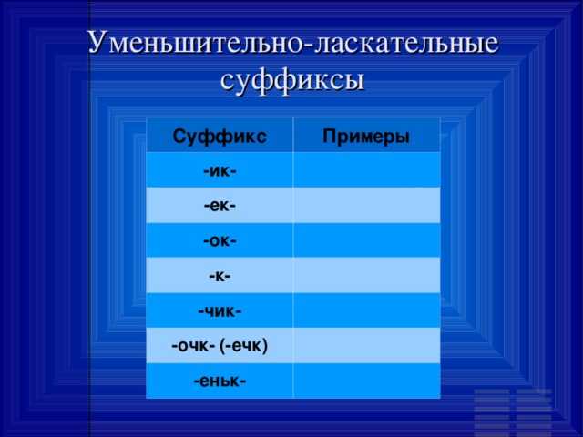 Уменьшительно-ласкательные суффиксы в русском языке