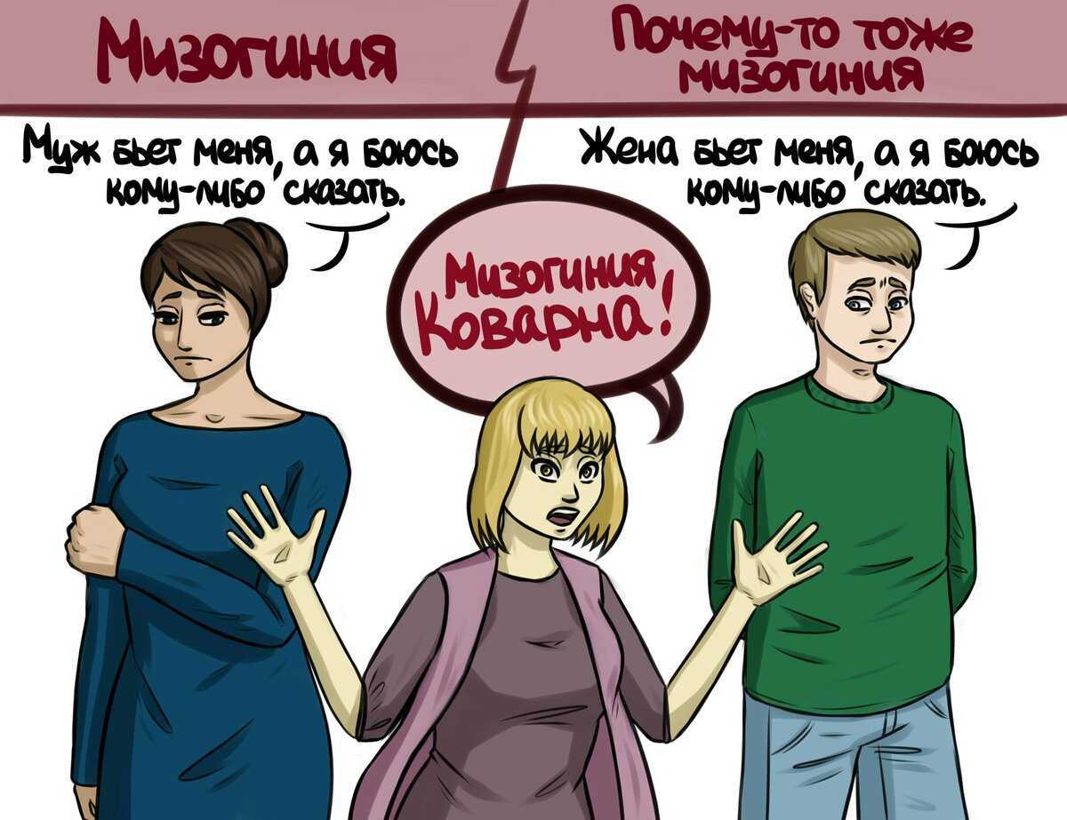 Мизогиния - читайте бесплатно в онлайн энциклопедии «знание.вики»