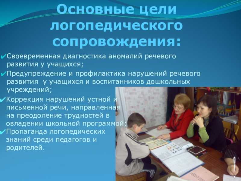 Современные технологии развития
речи воспитанников с особыми
образовательными потребностями | педагогический опыт  | педагог доу
