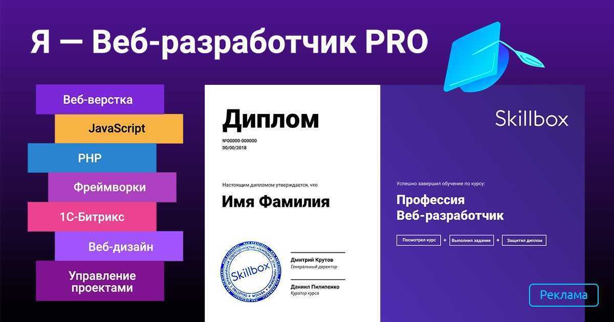 Формы организации обучения в доу