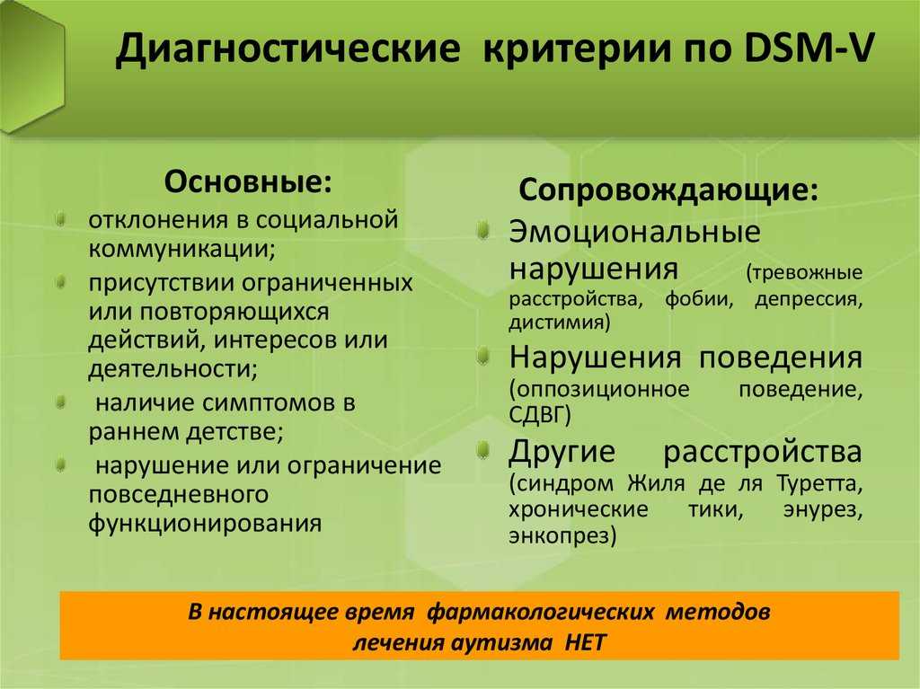 "всё ты можешь". какие бывают формы аутизма и как живут люди с этим расстройством?  | informburo.kz