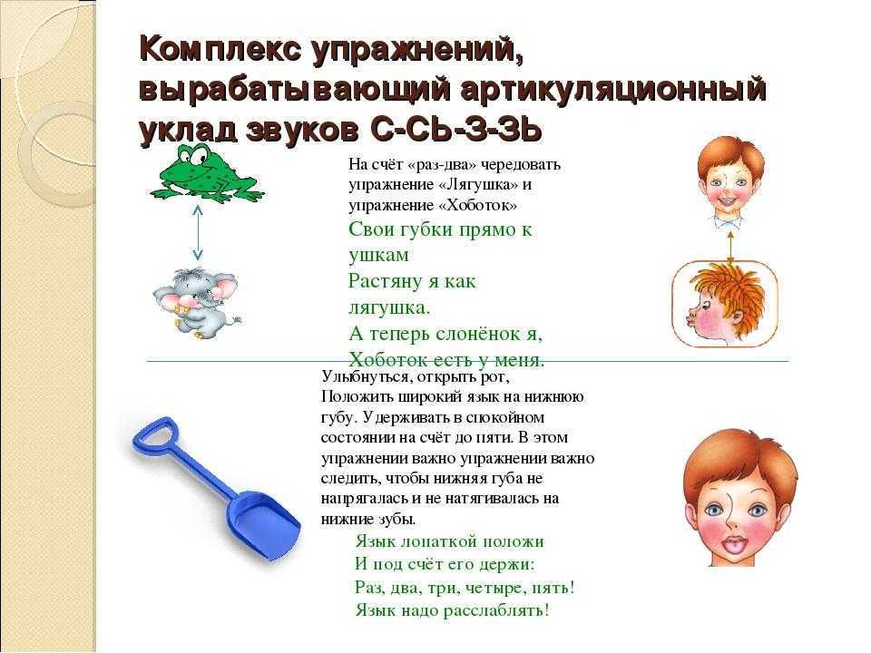 Как научить ребенка говорить букву р, л, ж, ш,с: методы - kukuriku.ru