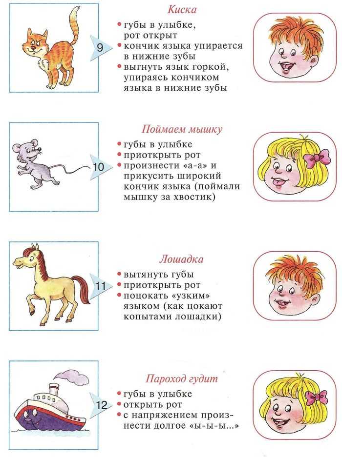 Способы и последовательность постановки звуков