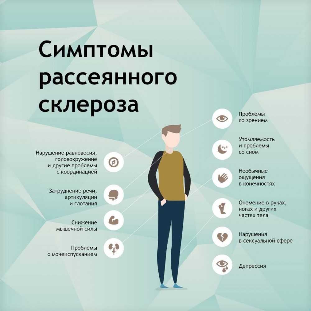 Устная импрессивная речь. проблема понимания как проблема устной импрессивной речи.