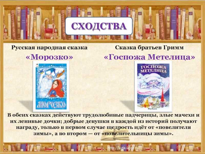 Настенька и марфушенька: две грани расщепленной идентичности //психологическая газета