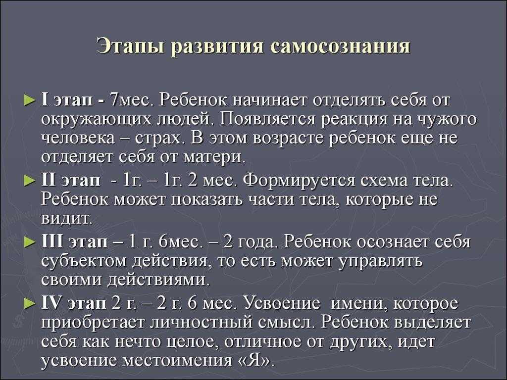 Формирование самооценки у детей дошкольного возраста
