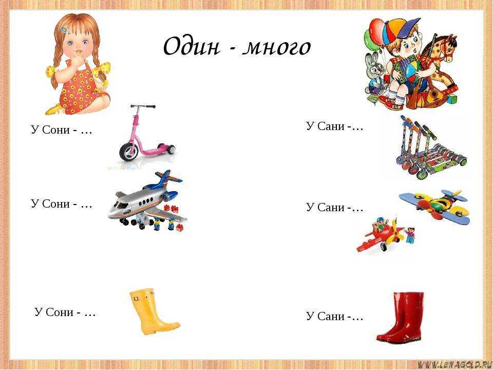 100 карточек на автоматизацию звука с