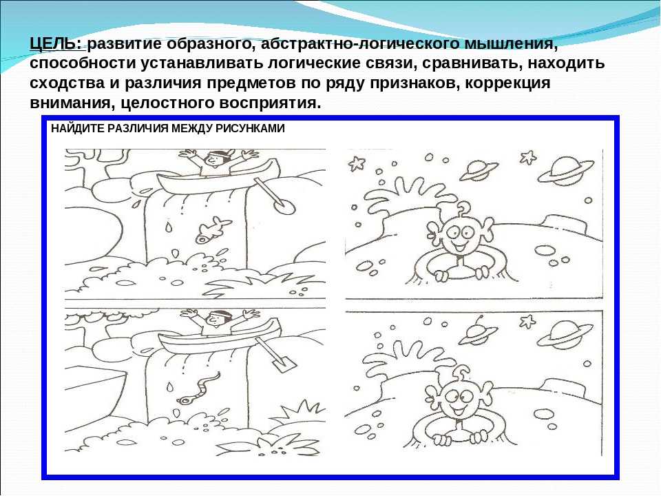 Мышление это