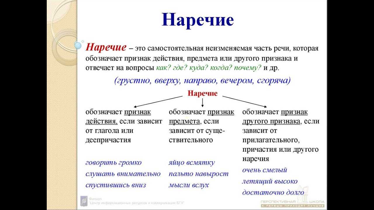 Ответы на sdamgia