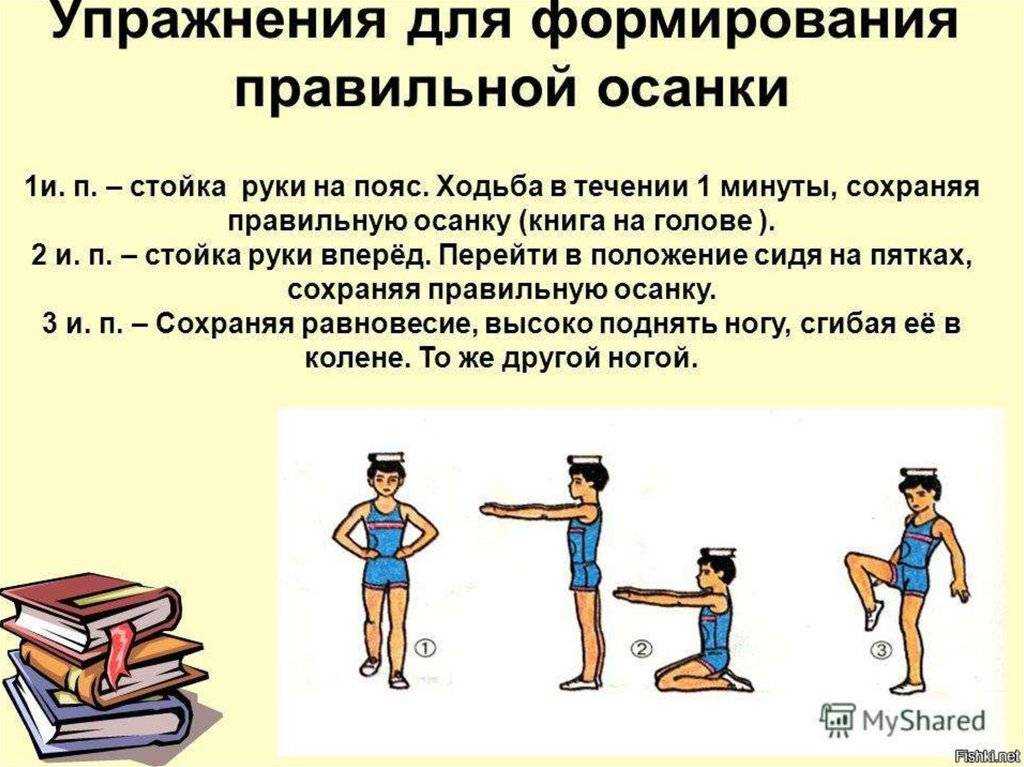 Формирование осанки у детей: значение профилактики искривления
