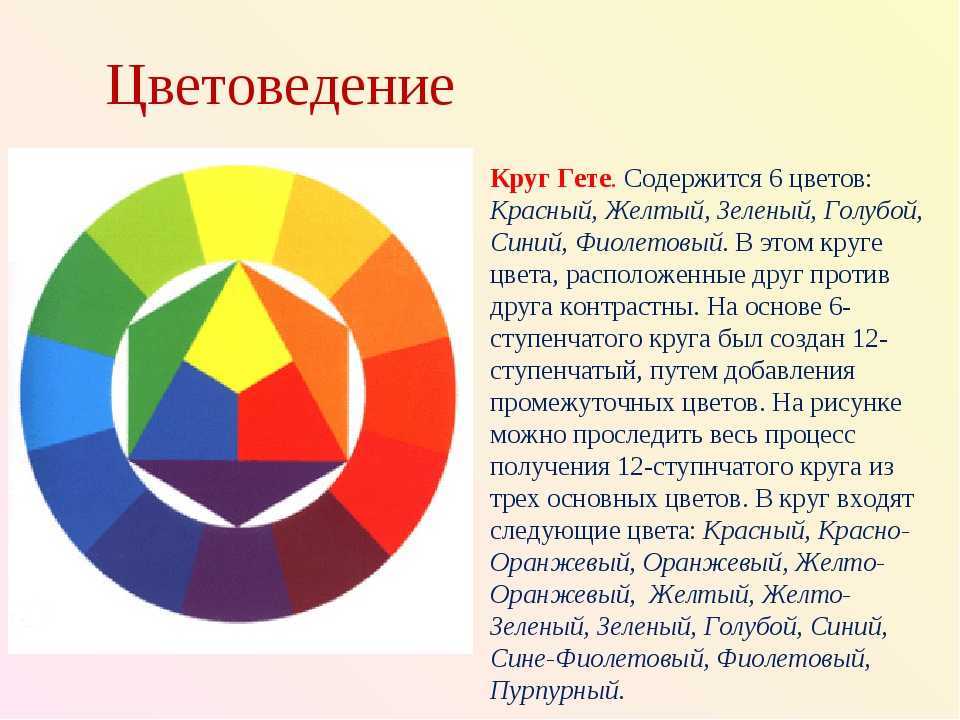 Особенности зрительного восприятия и психофизиологическое воздействие цвета и света