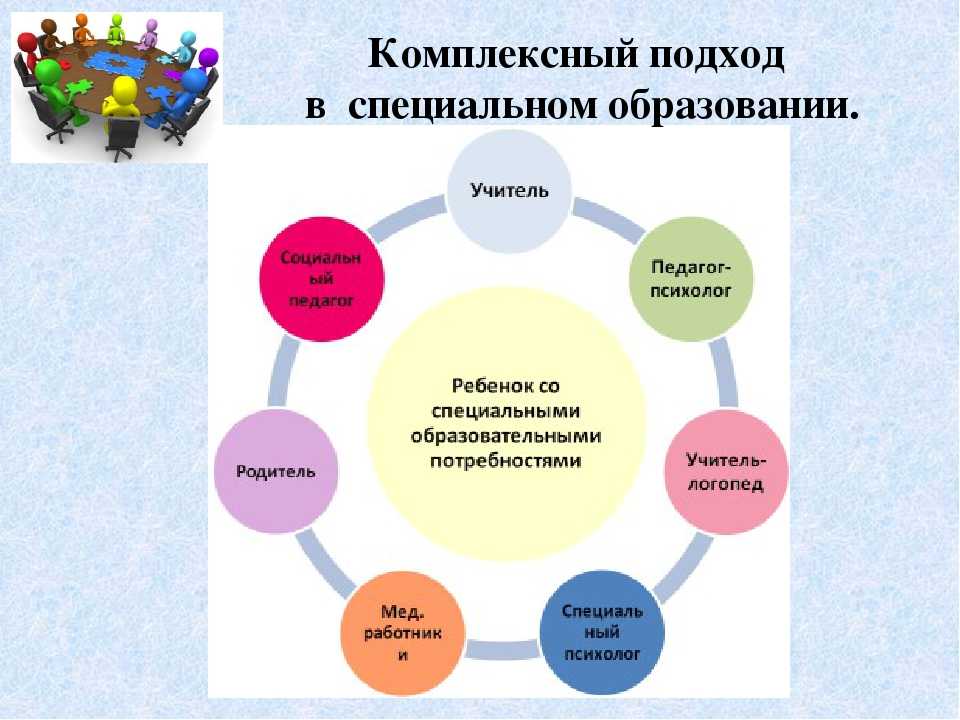 Развитие мелкой моторики дошкольников с нарушением интеллекта. воспитателям детских садов, школьным учителям и педагогам - маам.ру