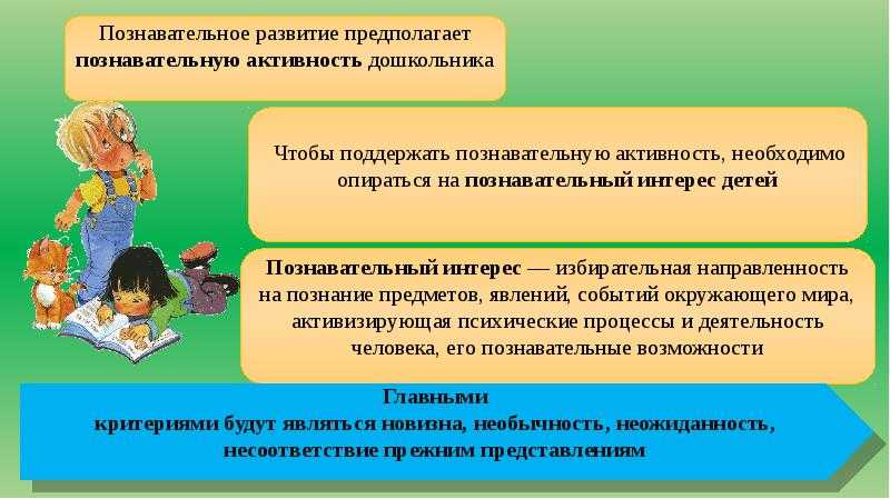 Развитие познавательных процессов в дошкольном возрасте