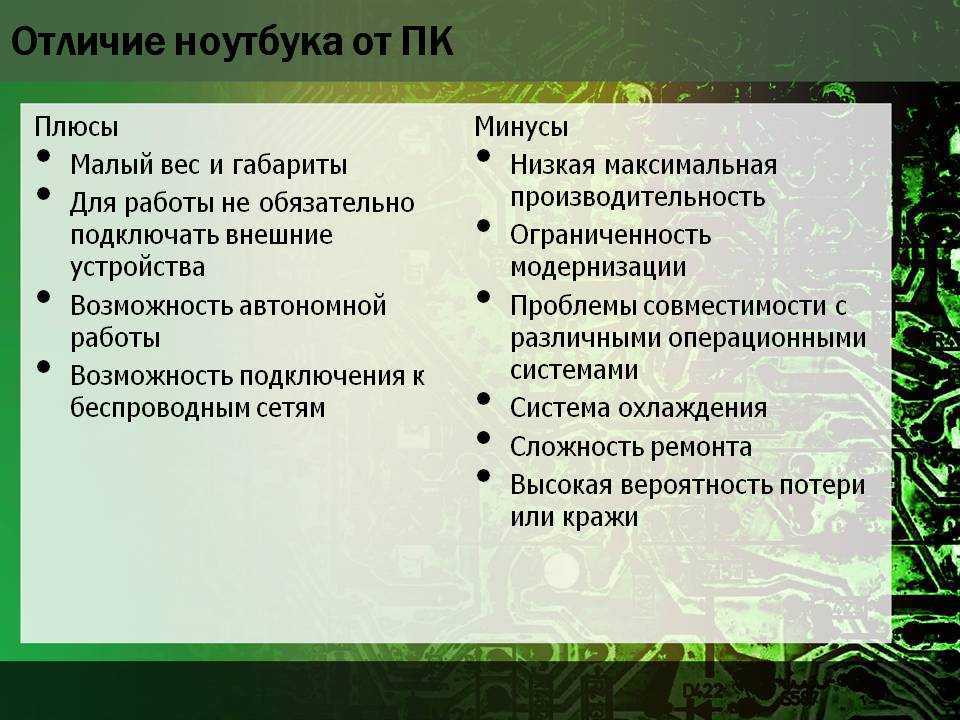 Влияние компьютера на детей - вред и польза, сколько можно сидеть, обучение, игры
