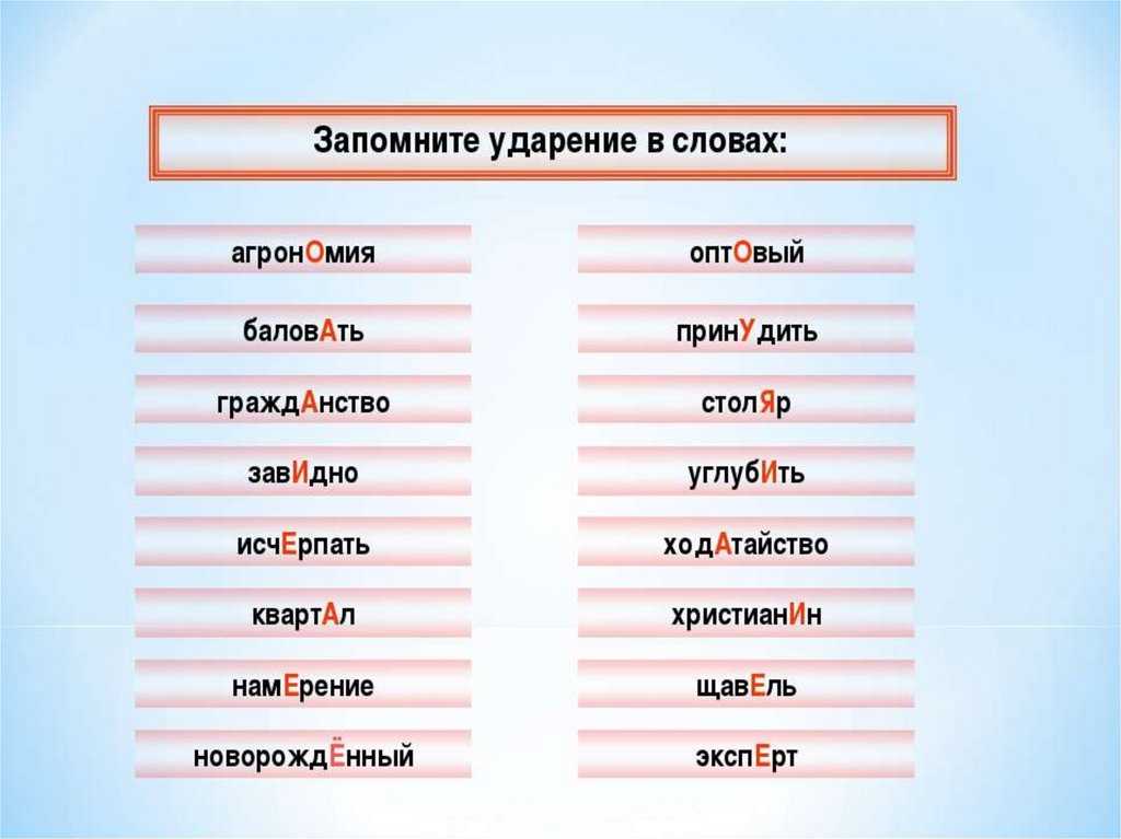 Ударение в слове "издавна": как правильно ставить, грамматика, примеры
